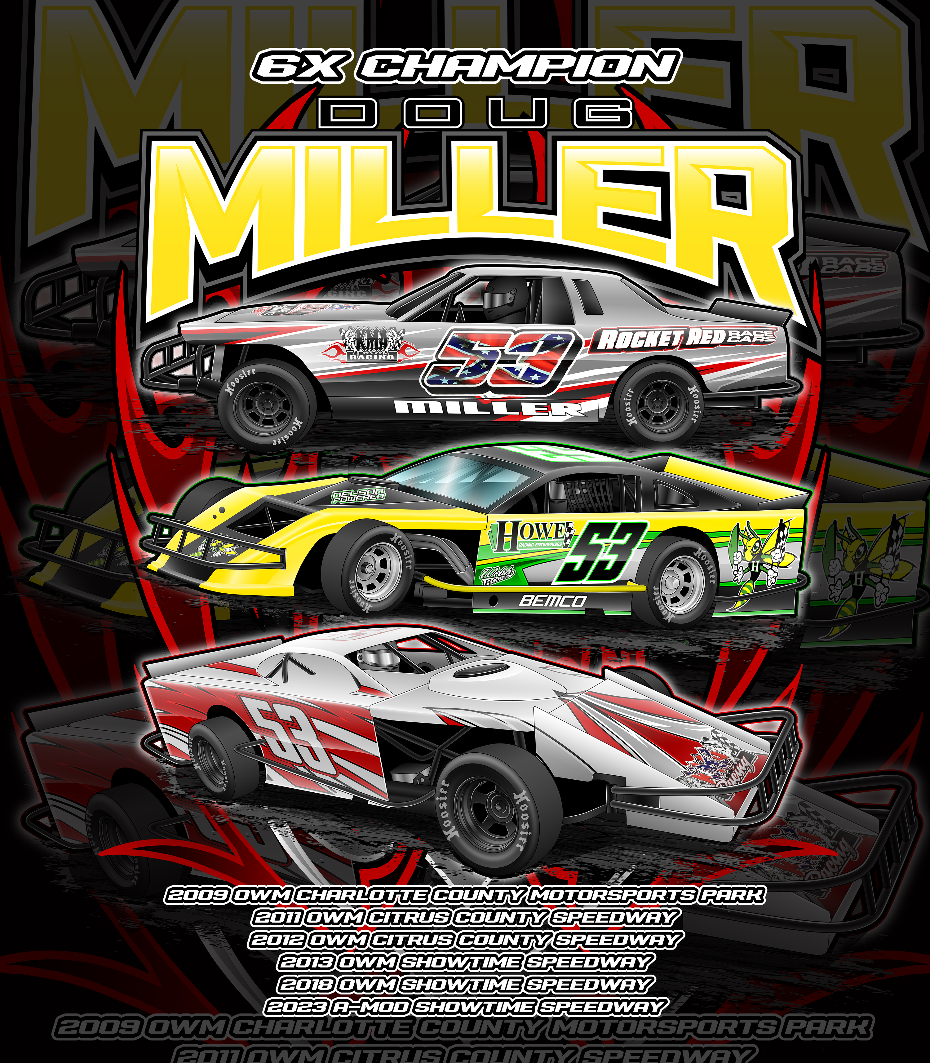 Doug Miller