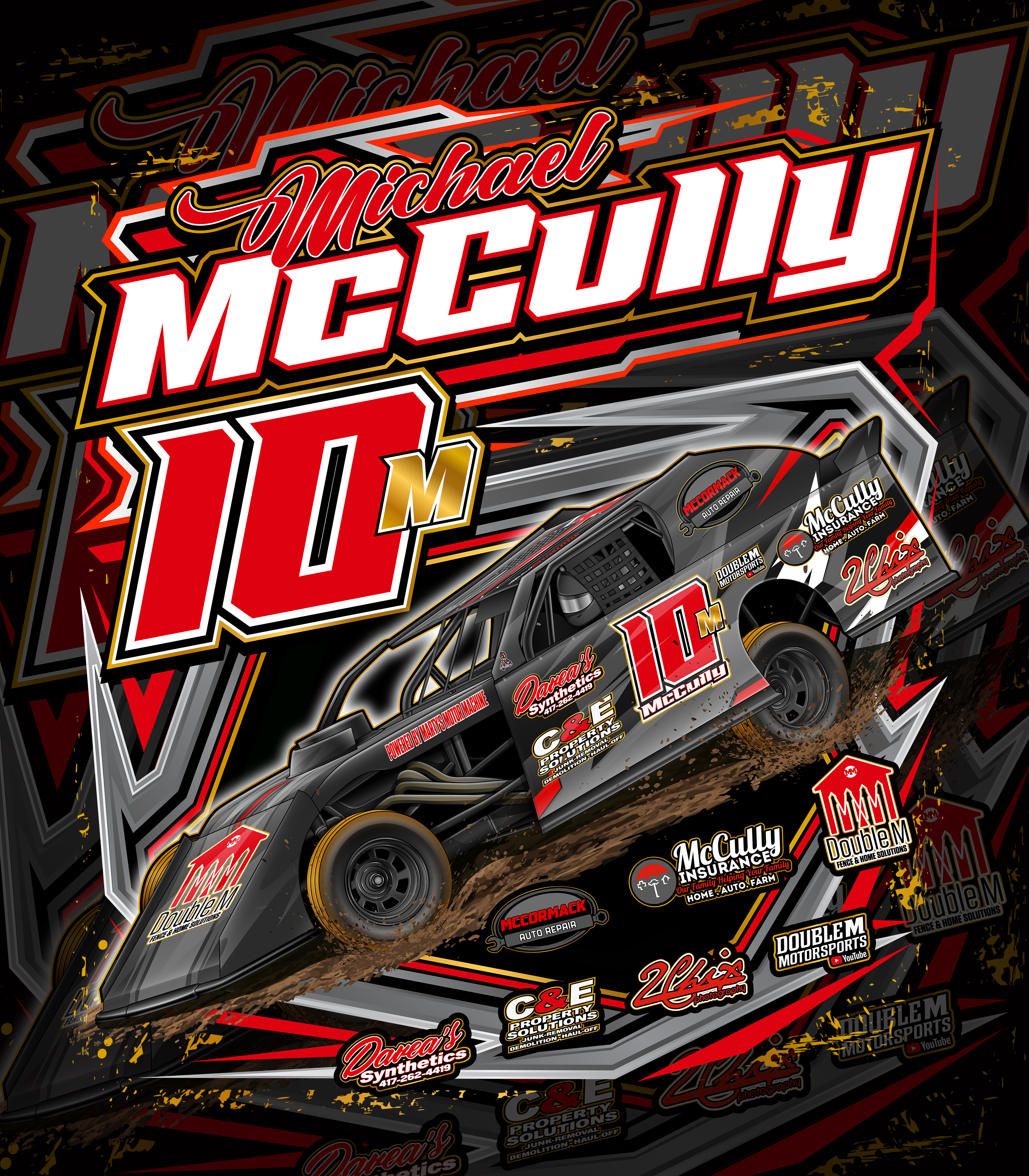 Michael McCully 2026