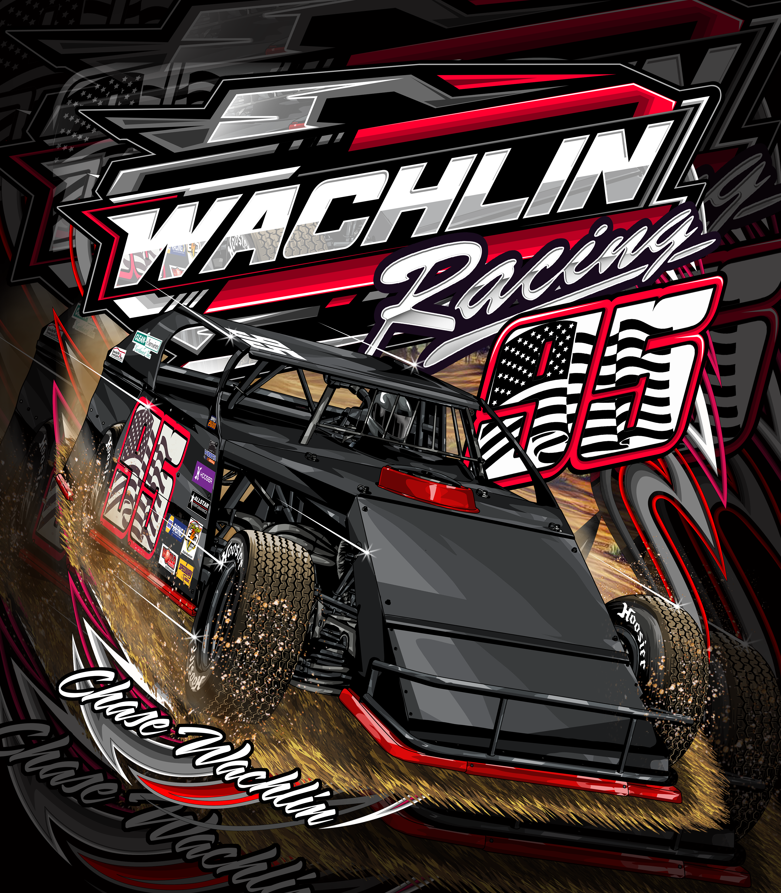 Wachlin Racing 2025